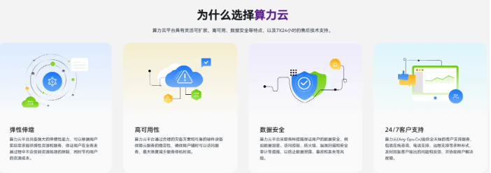 算力云平台又又又上新节点啦！热门显卡RTX4090/3090在售！