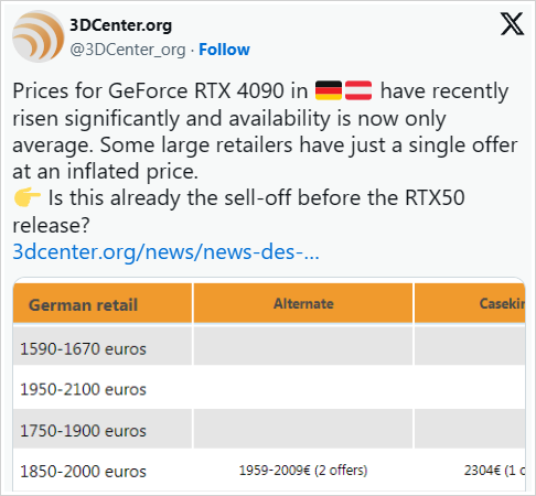 英伟达RTX 4090显卡即将停产？为RTX 5090上市清库存！
