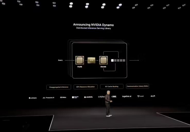 GTC 2025 深度拆解:英伟达如何用 Blackwell Ultra 重构算力市场?